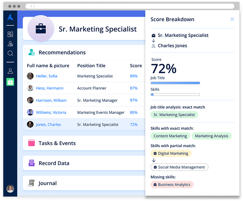 Screenshot showing candidate scoring using Avature AI