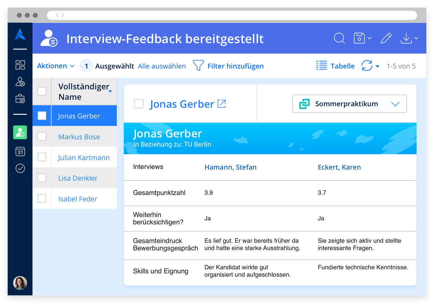 Eine Liste, auf der eine der interviewten Personen hervorgehoben ist. Das Feedback von zwei Interviewern erscheint rechts.