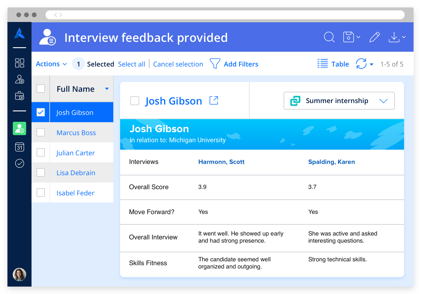 A list that highlights one of multiple interviewees. Feedback for that person from two interviewers appears to the right.