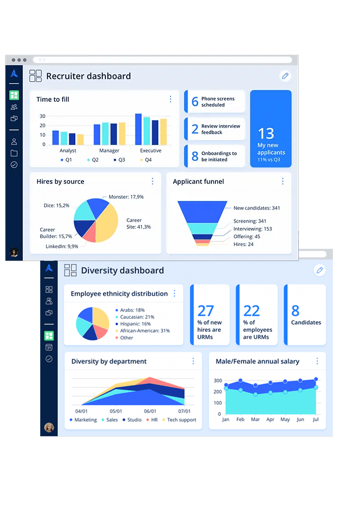 Two UI images placed together showing a recruiter dashboard and a second dashboard with diversity-related metrics.