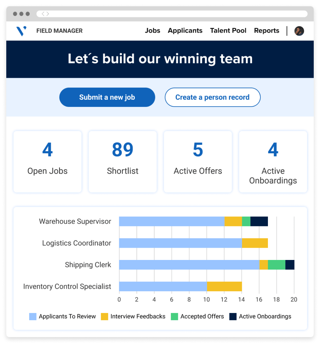 Screen for hiring manager app, showing status of different stages of the hiring process