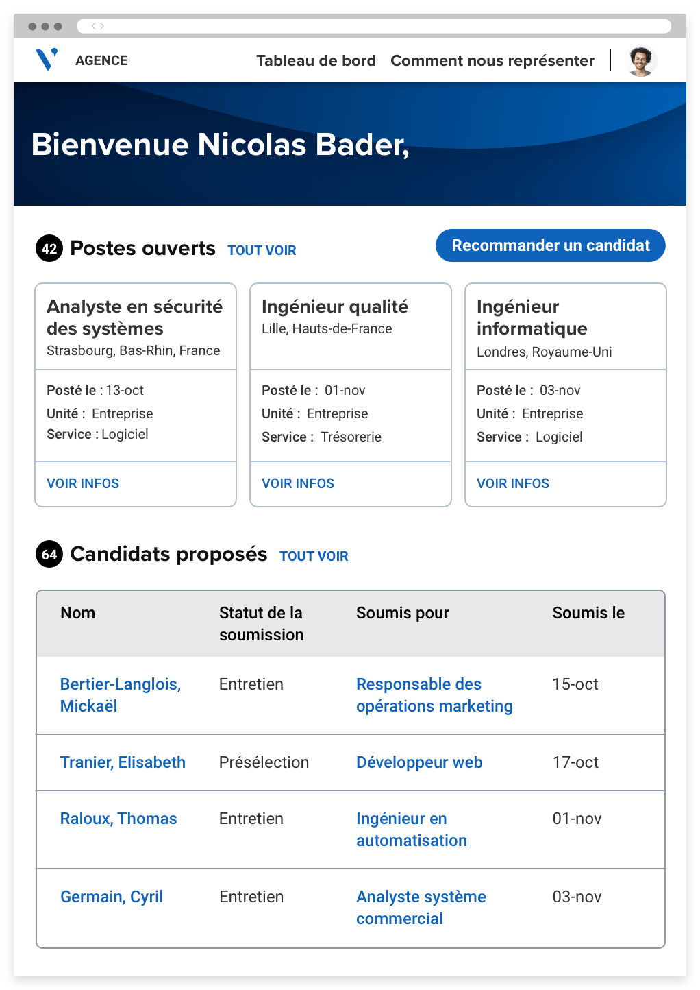 Portail de gestion d'agence présentant les postes vacants et les propositions de candidats.