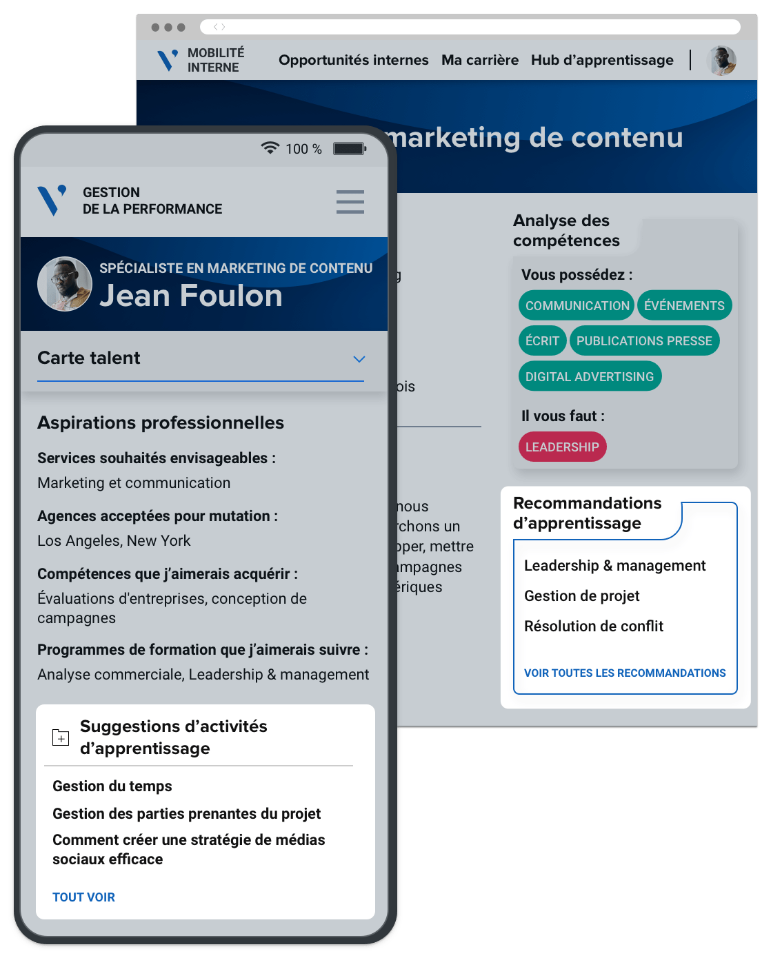 Versions mobiles et de bureau des sites d'entreprise contenant des recommandations d'apprentissage automatique pour l'utilisateur.