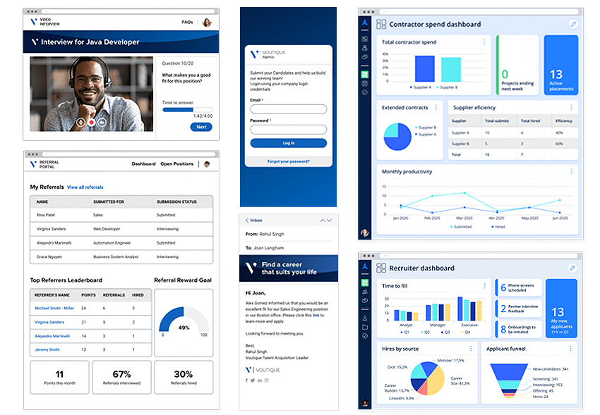 Image of several Avature Platform solutions in a collage